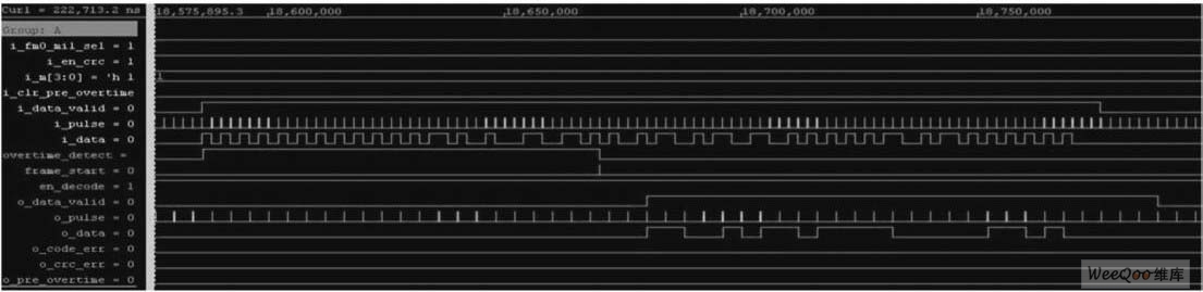 FM 0解碼模塊仿真結(jié)果&mdash;&mdash; 解碼正確