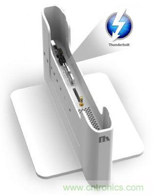 利用Thunderbolt接口支持Dock，可以將輕薄本升級可支持各式legacy device應(yīng)用需求