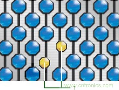 富士F300 EXR數碼相機傳感器中嵌入的獨立相位差檢測像素