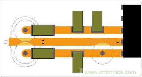 通孔周圍接地層的禁入?yún)^(qū)可能重疊,迫使回流遠(yuǎn)離信號(hào)路徑