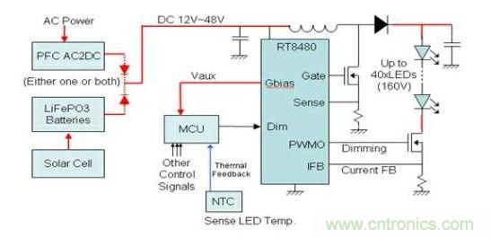 單串升壓結(jié)構設計