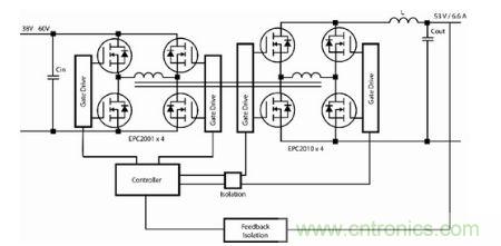 圖3：使用eGaN FET實現全橋同步整流(FBSR)(兩個半磚、交錯式250kHz轉換器)的350W全穩壓的相移全橋(PSFB)拓撲。
