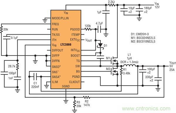 圖9：高效率電源，12V輸入至5V/25A輸出