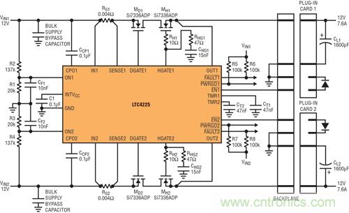  圖 4：在 &micro;TCA 應用中，LTC4225 為兩個&micro;TCA 插槽提供 12V 電源