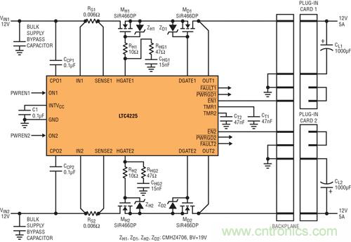 圖 6：用 LTC4225 實現在電源端具備熱插拔 MOSFET、在負載端具備理想二極管 MOSFET 的應用