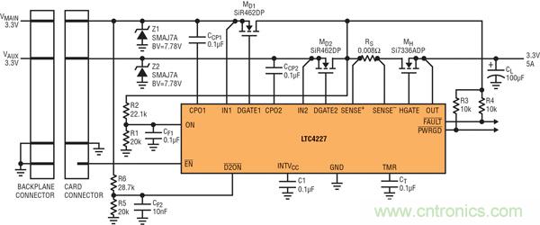 圖 8：通過 LTC4227 的 D2ON，插入式板卡的 IN1 電源控制 IN2 電源的接通