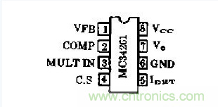 工程師推薦：低諧波、高功率因數AC/DC開關電源變換器設計