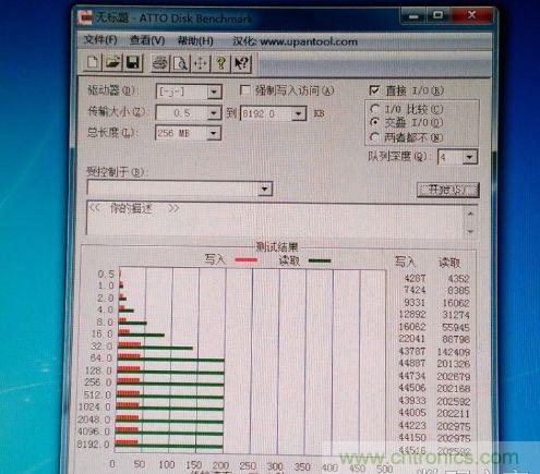 制作U盤全過程，由PCB做起