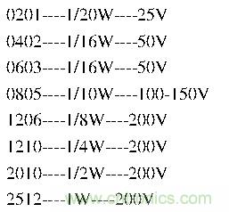 工程師經(jīng)驗:設(shè)計中片式電阻的選擇應(yīng)注意哪些事項?