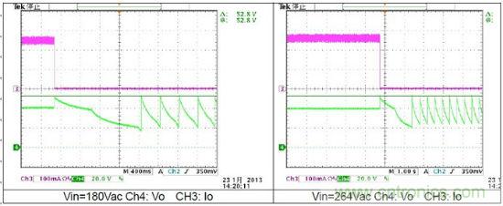無須反饋！簡單高效的LED驅動電源設計