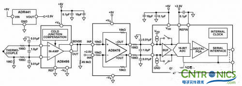 冷結補償法，熱電偶