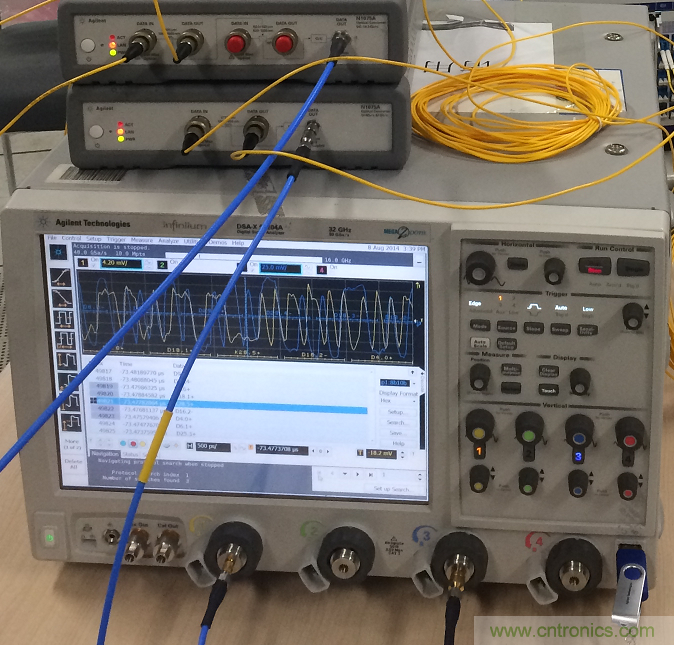 圖5   實際的CPRI傳輸時延抖動測試環境