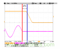 解析:增加AC-DC電源掉電保持時間的簡單方法