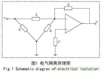 基于FPGA的電容在線測試系統設計