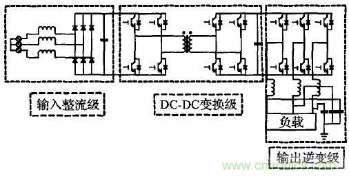 案例解析:應用于井下照明的單級三相高頻隔離AC/DC變換器設計
