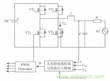 單相光伏并網逆變器直流注入問題從何說起？如何有效抑制？