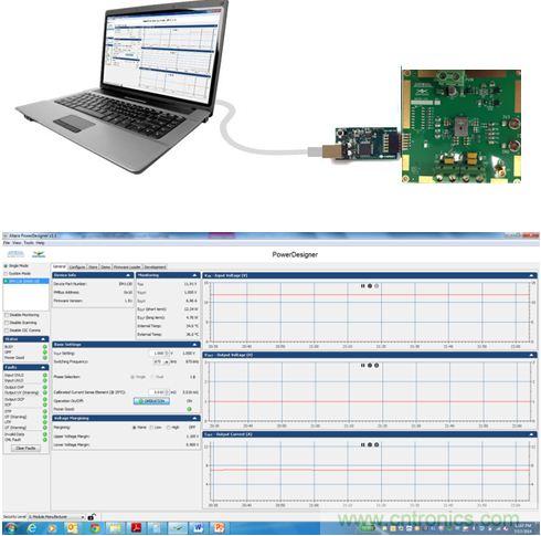 智能全集成數(shù)字電源的成功！數(shù)字高性能負載的完美詮釋