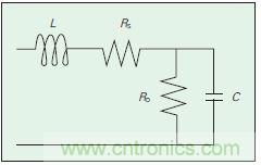提升可見(jiàn)光通信系統(tǒng)性能，發(fā)展LED器件才是&ldquo;硬道理&rdquo;