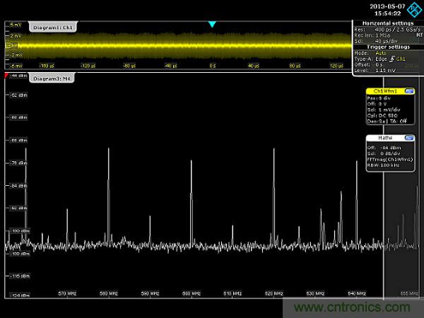 示波器用于電磁干擾排查！這個(gè)可以有！