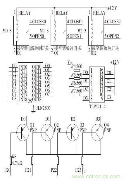 攻略達人：如何快速設(shè)計汽車溫度控制系統(tǒng)連接器電路？
