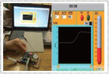 無(wú)線溫度傳感器的設(shè)計(jì)，WiFi技術(shù)出新招！