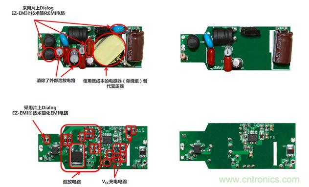 iW3688消除了20 多個外部元器件，降低BOM成本達20%~25%（左右分別為方案對比，上下為PCB正反面）