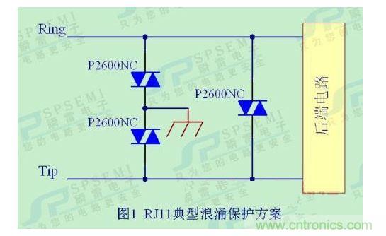 手持POS機的電路保護(hù)