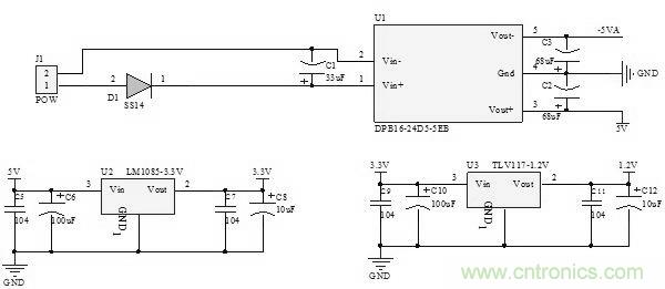電路攻略：北斗衛星系統的高速攝像機時間同步器的設計
