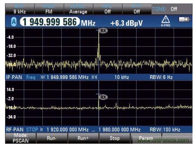 PSCAN停止后顯示雙頻譜，在上方的中頻頻譜更好地顯示干擾信號