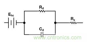 可穿戴設備面臨挑戰，生物阻抗電路設計&ldquo;挑大梁&rdquo;