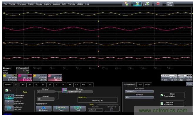 P1中的FMWP參數設置以及輸出F1(輸入C1的反相)和F2(輸入C2的絕對值)，它們都是用處理來自輸入信號的內存映射數據的C++程序創建的。