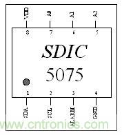低成本、高精度的測溫方案詳解