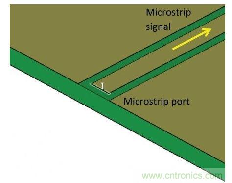 一般情況下仿真端口直接位于微帶線(xiàn)上，忽略圖1中的連接器所代表的不連續(xù)性，因而會(huì)系統(tǒng)性地扭曲仿真結(jié)果與測(cè)量結(jié)果。