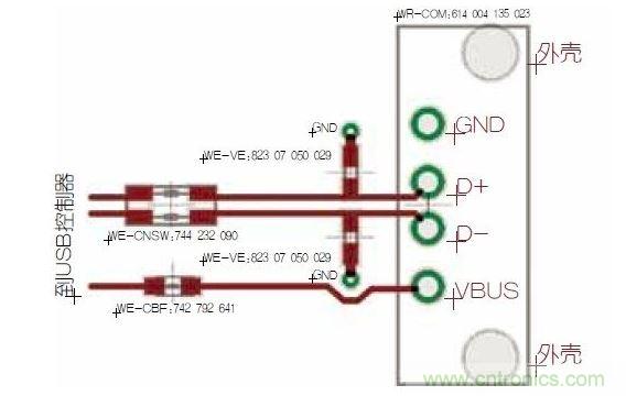 采用單通道元件的保護機制。