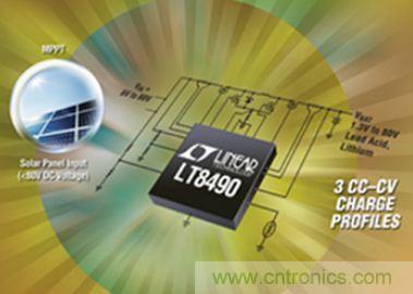 太陽(yáng)能系統(tǒng)兼顧成本和效率，怎么設(shè)計(jì)？