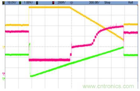 太陽(yáng)能系統(tǒng)兼顧成本和效率，怎么設(shè)計(jì)？