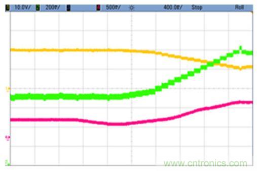 太陽(yáng)能系統(tǒng)兼顧成本和效率，怎么設(shè)計(jì)？