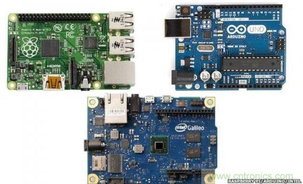 做新聞的BBC也來插一腳，開源硬件微型電腦被推出