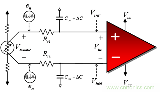提高降噪效果,調節濾波器各組件行得通嗎?怎么調節?