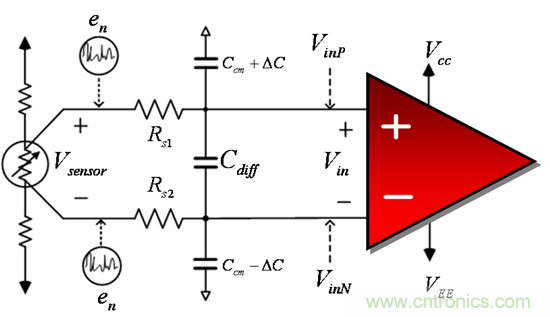 提高降噪效果,調節濾波器各組件行得通嗎?怎么調節?