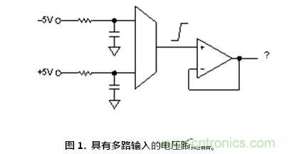 聽過汽車超速開罰單，放大器被抓超速聽說過沒？