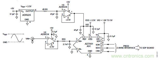 案例曝光：600kSPS、16位的低功耗數據采集系統設計