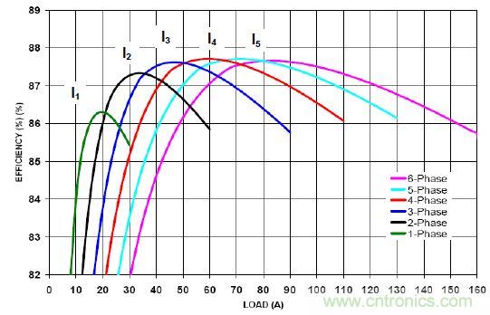 你的云是&ldquo;綠&rdquo;的嗎？
