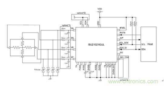 智能家居迎來Touch時代,拯救無數“腕管綜合征”患者!