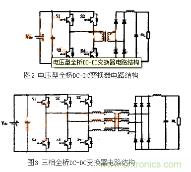 適合電動(dòng)汽車驅(qū)動(dòng)的DC-DC變換器，隨你挑！
