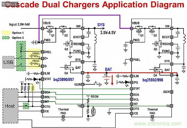 手機快充技術(shù)全面來襲，該如何選擇合適的充電方案
