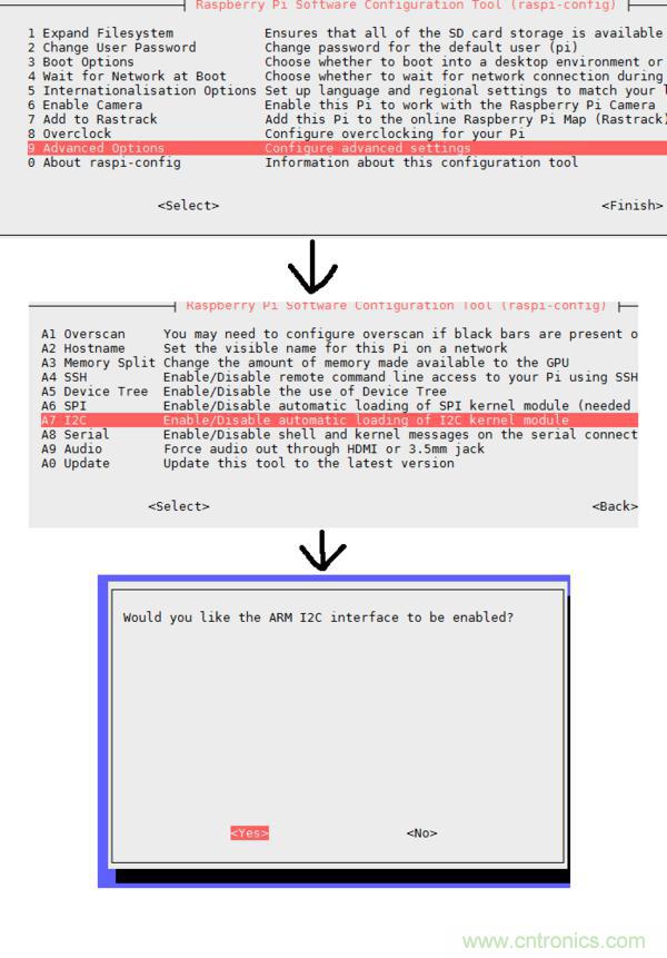 不用專業(yè)設(shè)備，用樹莓派就能玩一把室內(nèi)環(huán)境監(jiān)測！