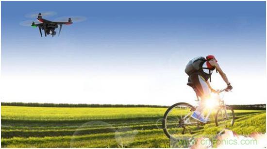 無人機江湖瑯琊榜：2015年無人機技術哪家強？