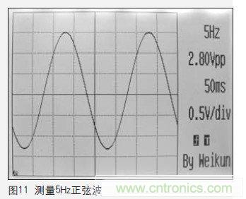 一個工程師與電子制作的故事:數字示波器DIY設計
