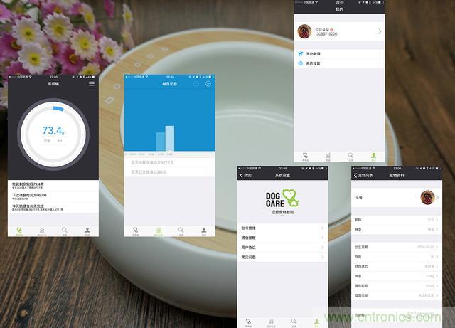 科學喂養(yǎng)從狗娃做起&mdash;&mdash;逗愛乖乖碗測試